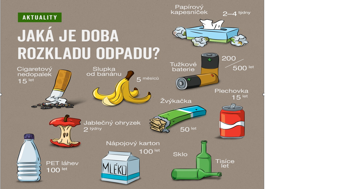 informační sdělení  - třídění odpadů